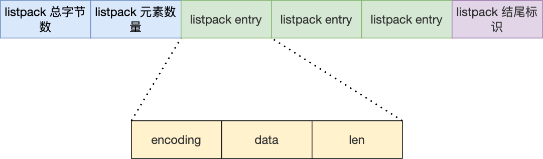 notion image