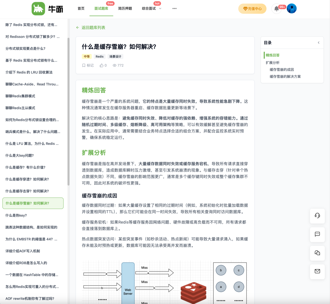 地址:niumianoffer.com