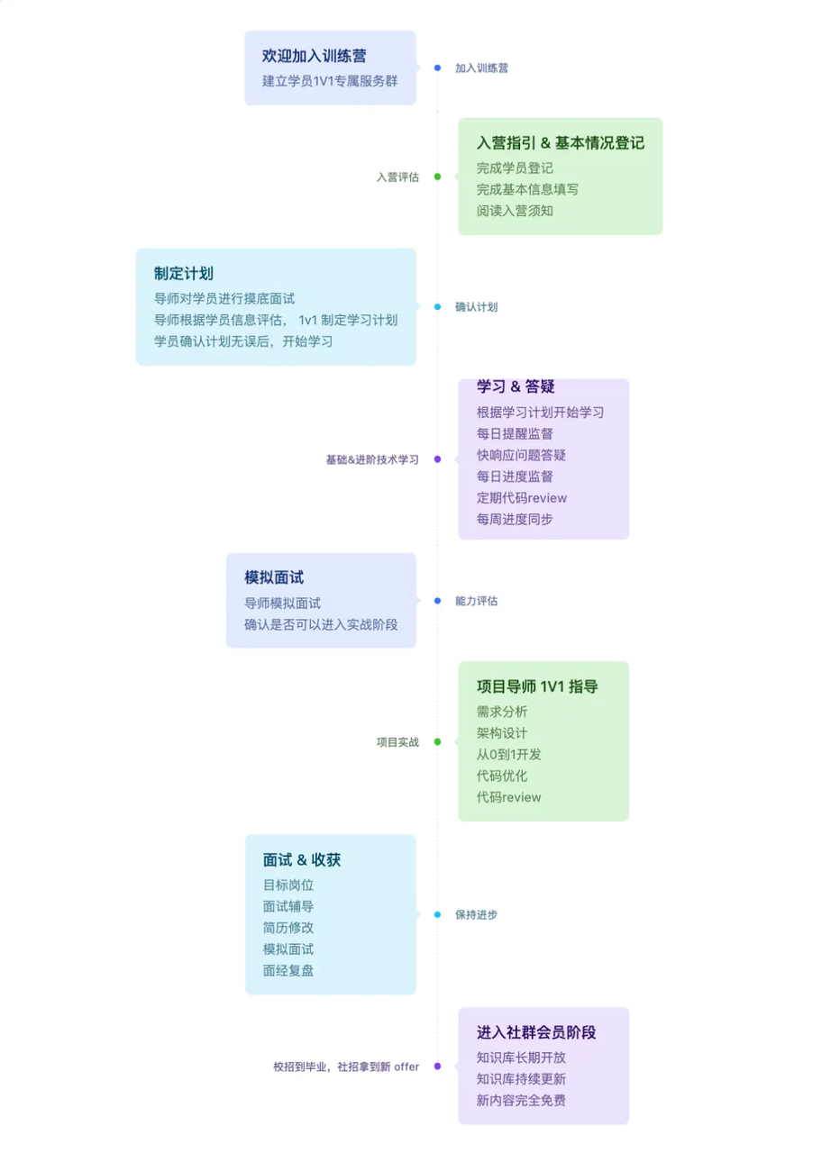 263c8cbd910fe982a4fdf176c51c5e9c