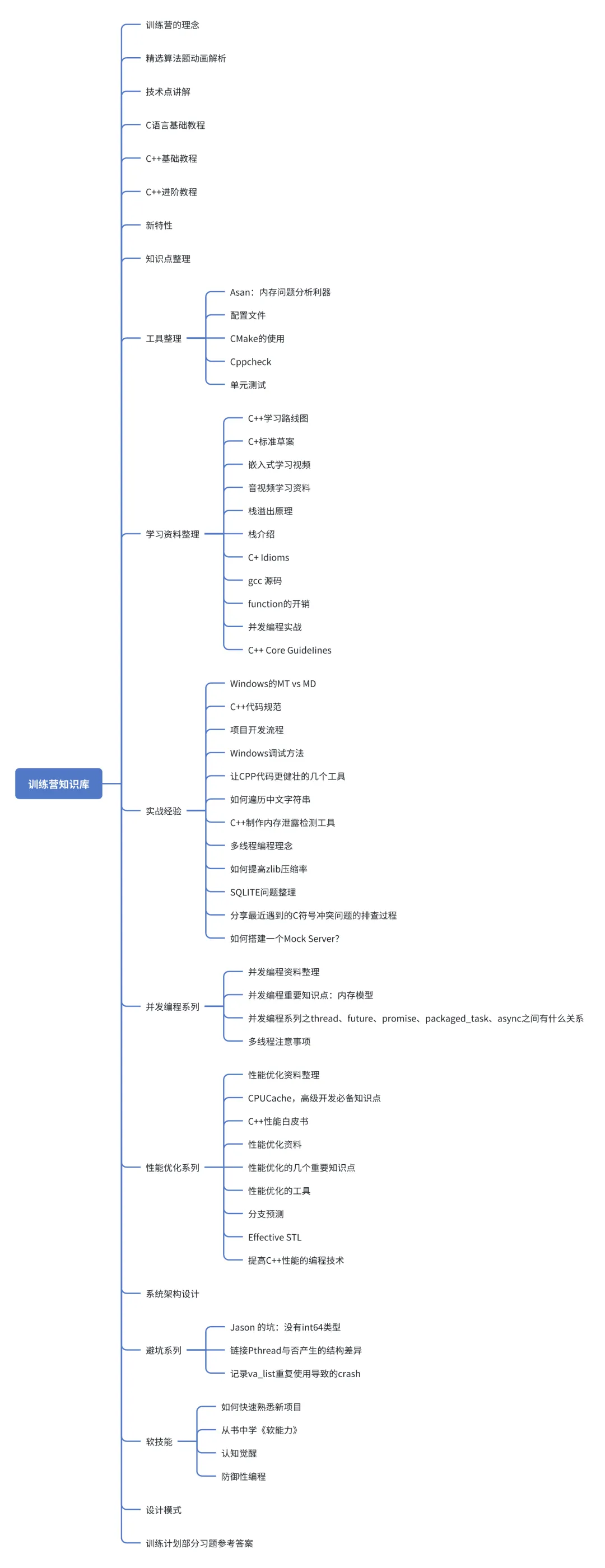 2c883a88702ba4dd84230fce24cfcb66