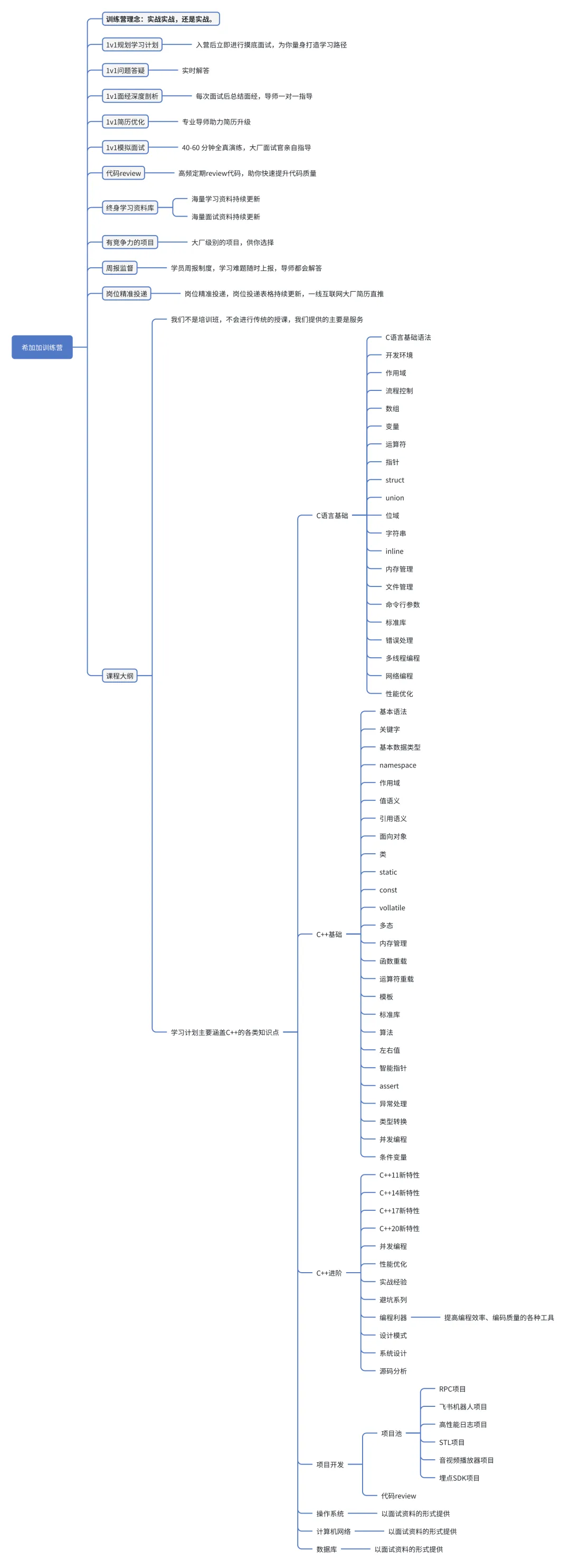 53b6fe8e43287ab90475a848900363f0