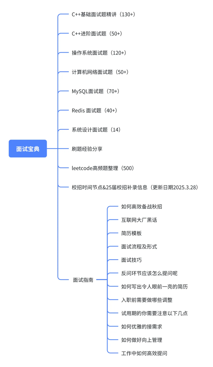 7d744164d517b187942f431d34000b65