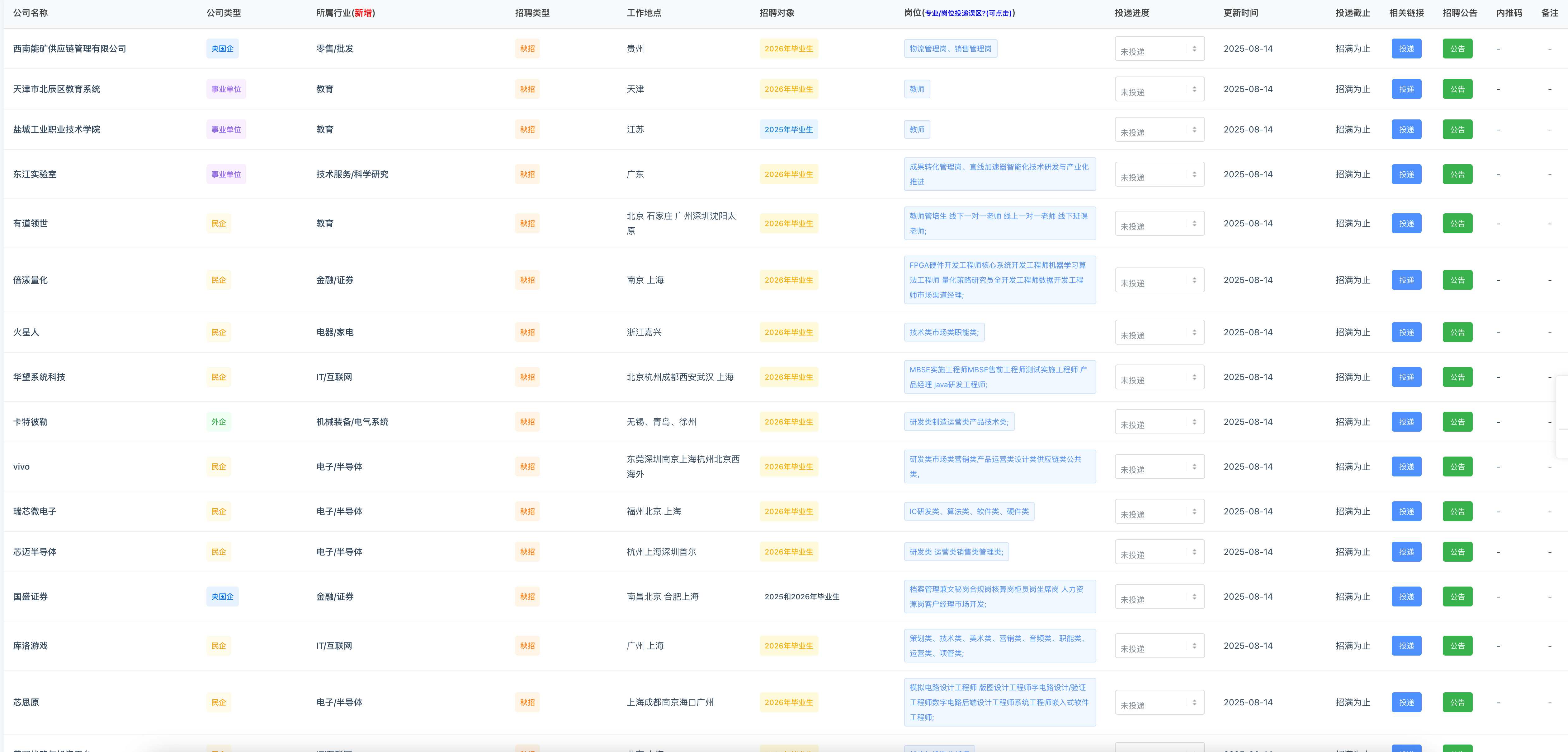 2026校园招聘信息汇总表