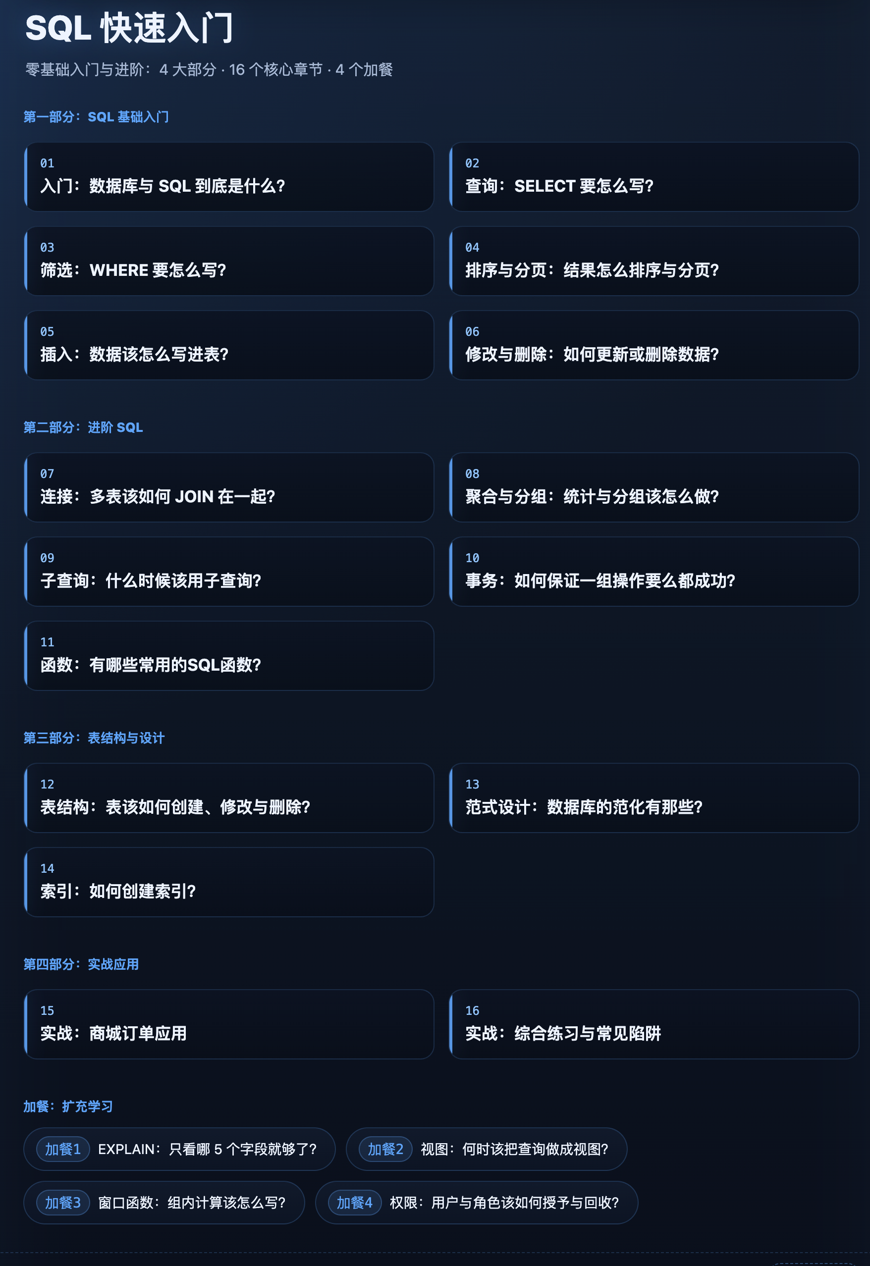 SQL 快速入门教程目录