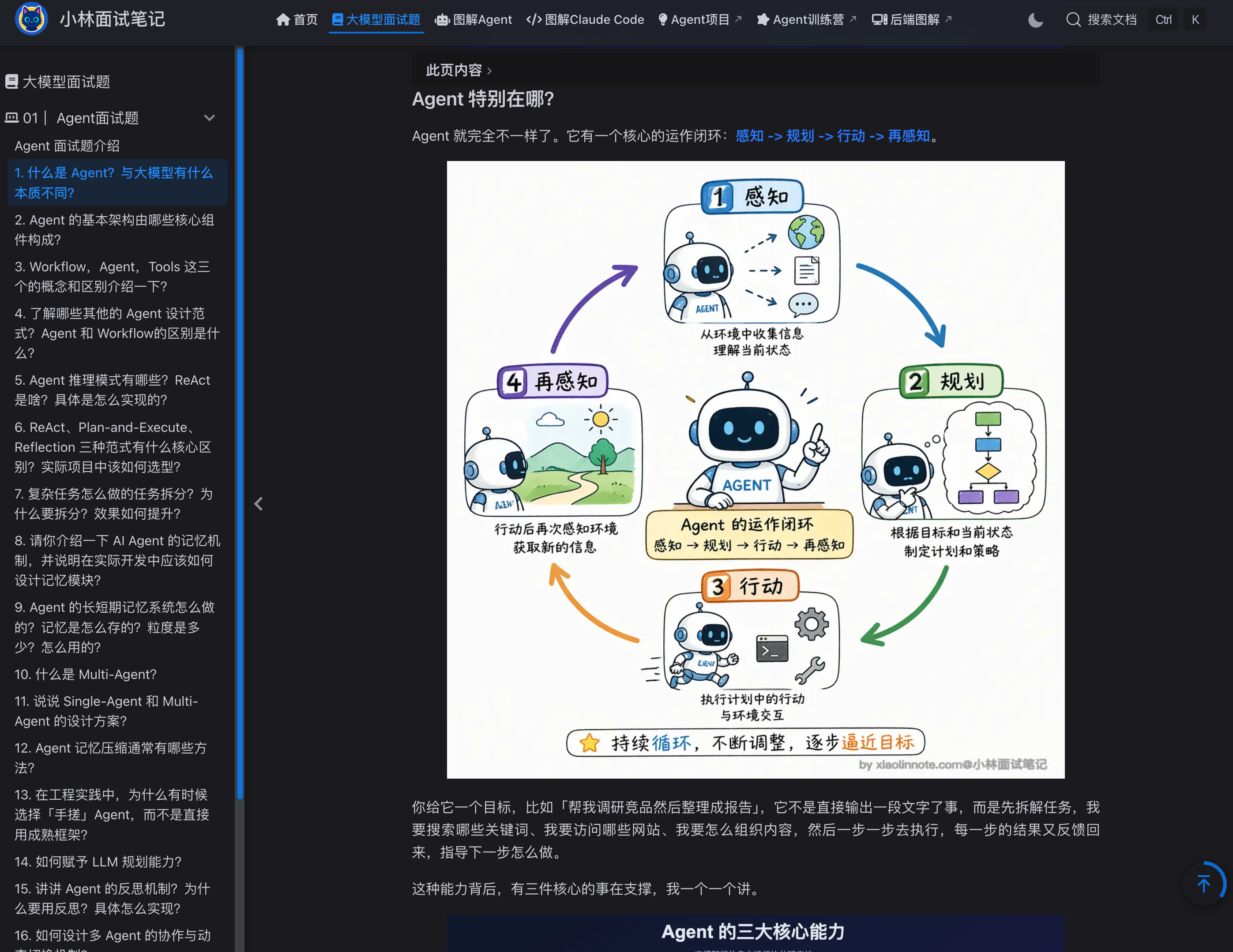 Agent 面试题图解:Agent 概念与架构、ReAct 推理、记忆机制、Multi-Agent 协作