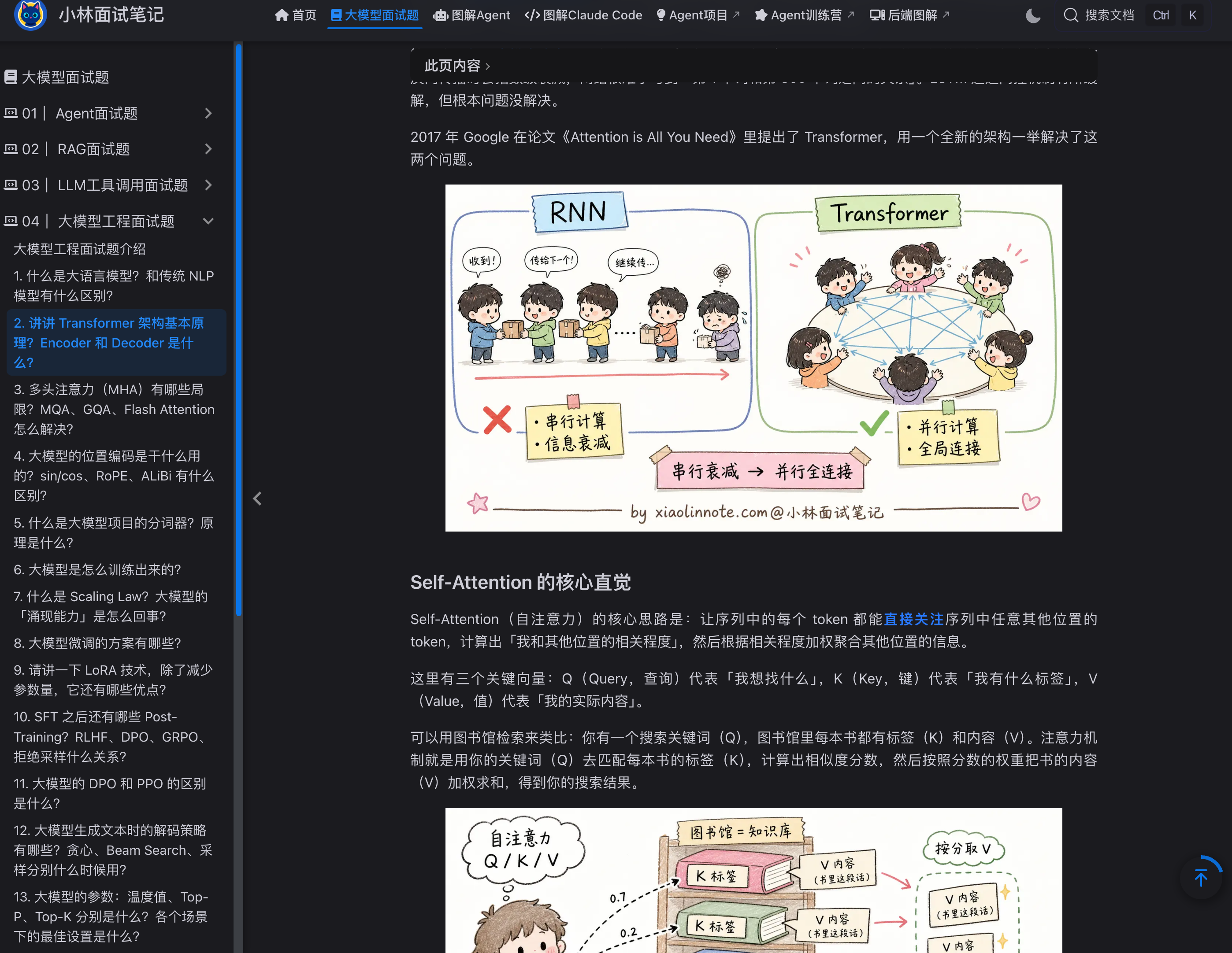 大模型工程面试题图解:Transformer 架构、Attention 优化、LoRA 微调、KV Cache、MoE