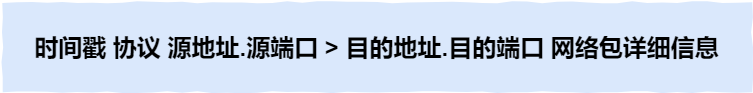 4.3 TCP 实战抓包分析 配图