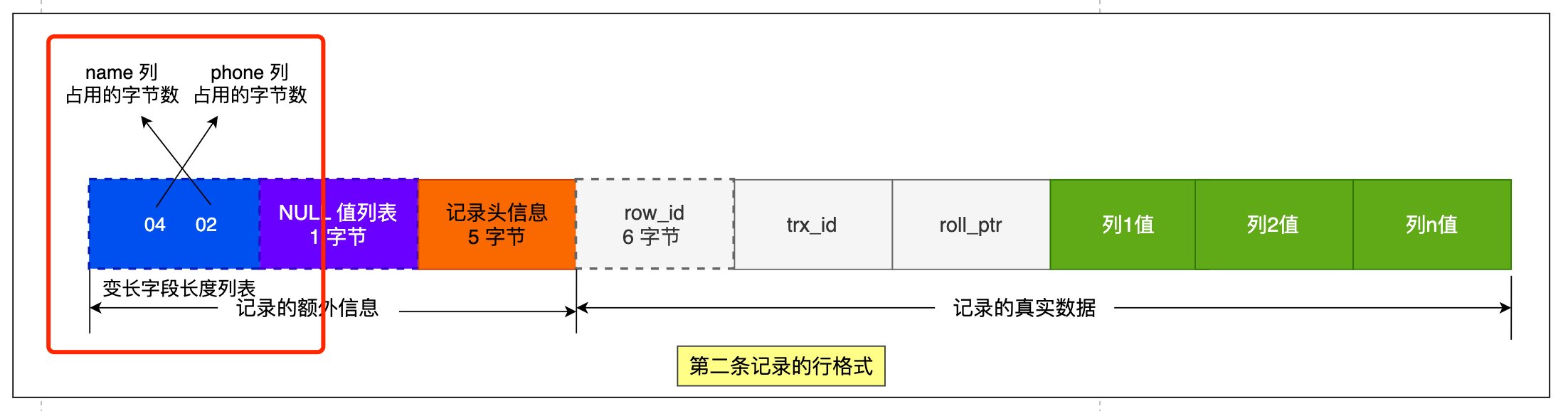 notion image