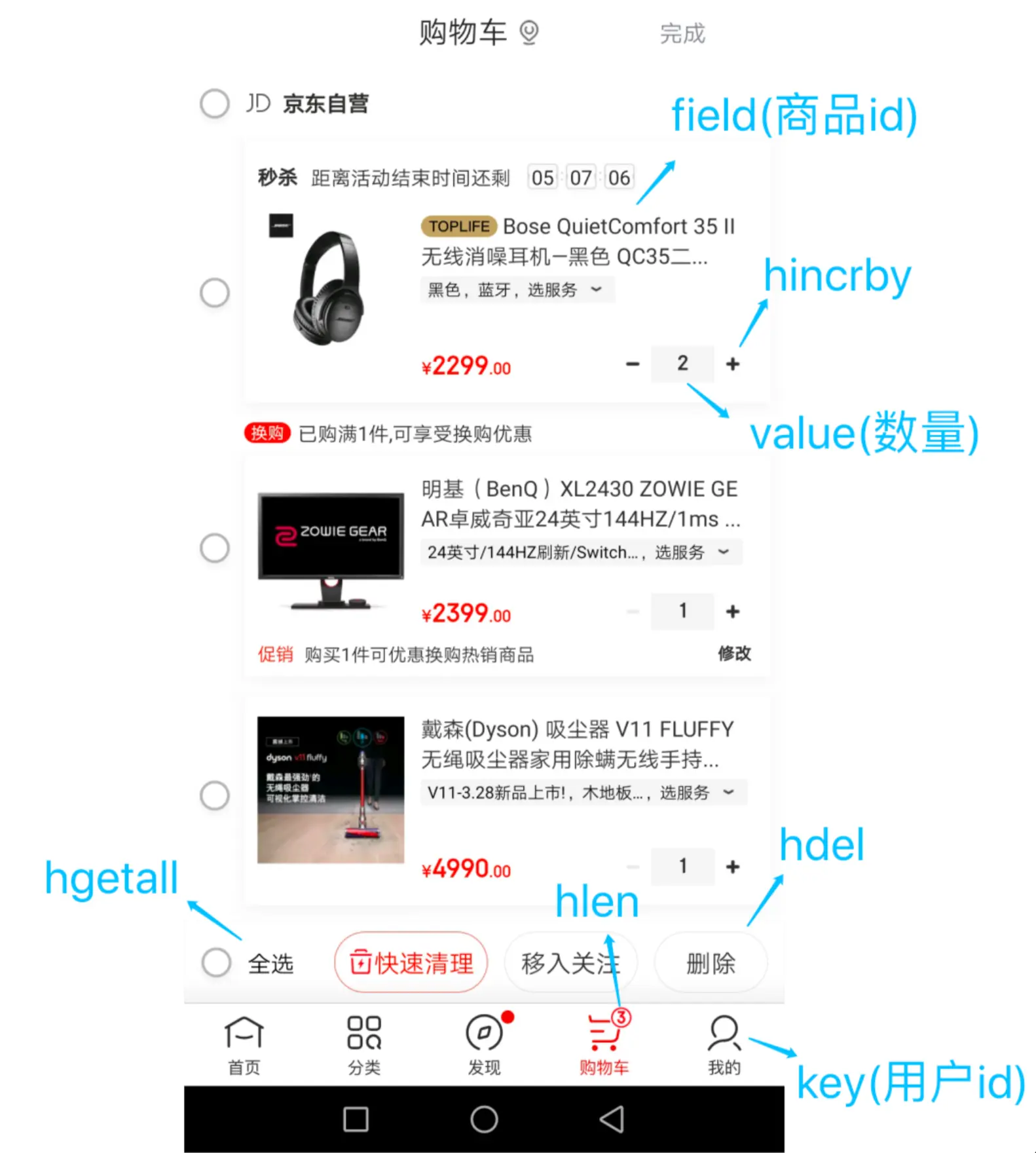 2 万字 + 20张图｜ 细说 Redis 九种数据类型和应用场景