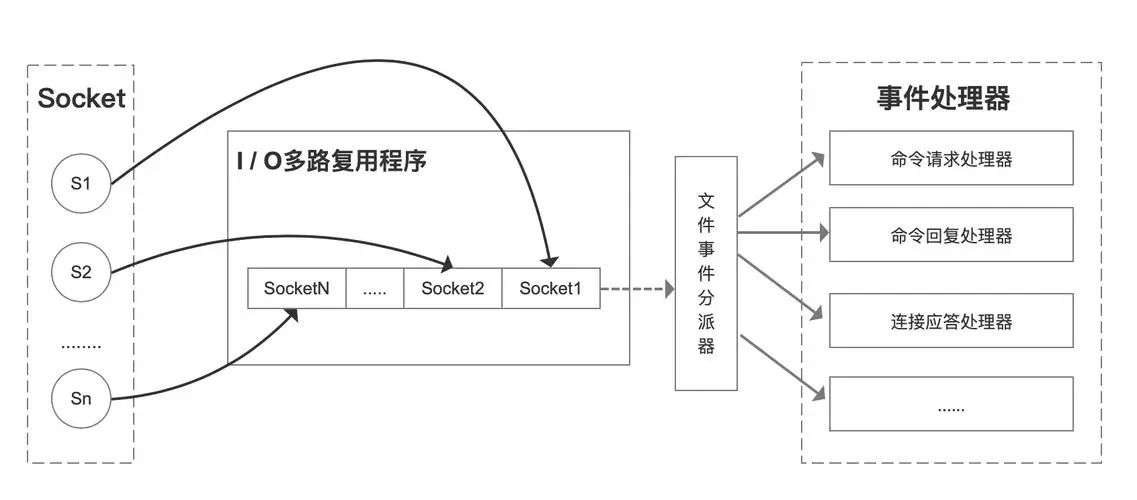 notion image