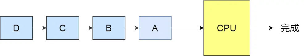 notion image