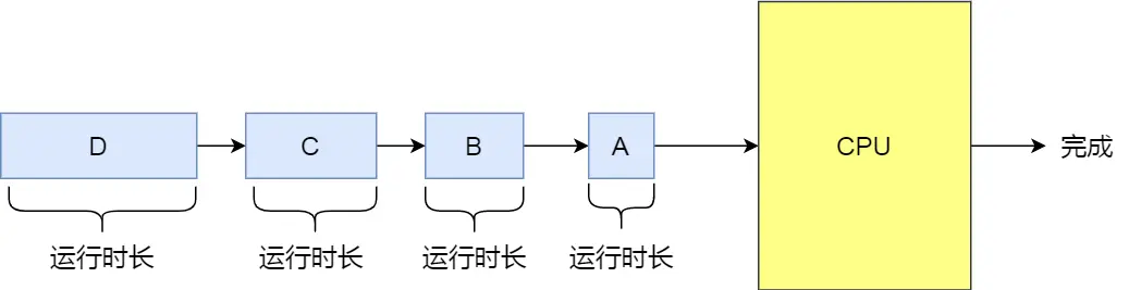 notion image