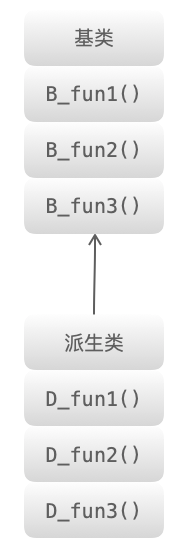 notion image