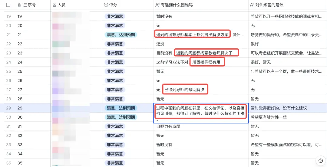 看看我们的真实整体满意度评价