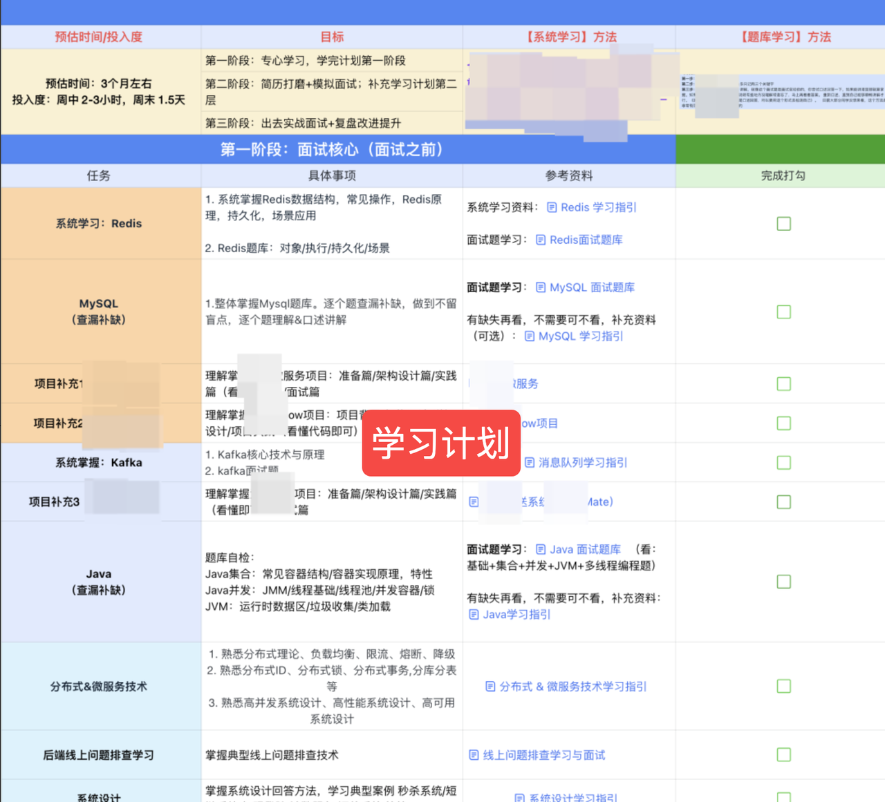 1v1 入营沟通/定制学习计划-2